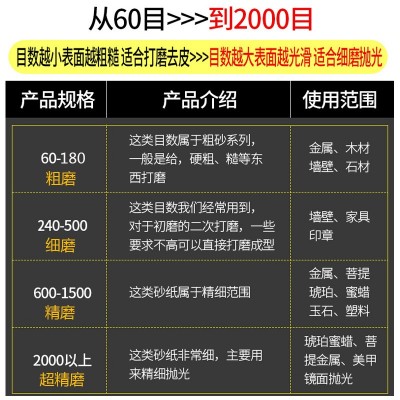 雁牌砂纸打磨木工抛光水磨红砂干磨砂纸片水砂超细抛光60-2000目图4