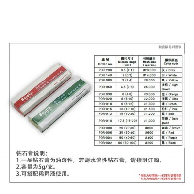 代理正品台湾一品Besdia钻石研磨膏 金刚石研磨膏 模具镜面抛光膏图3