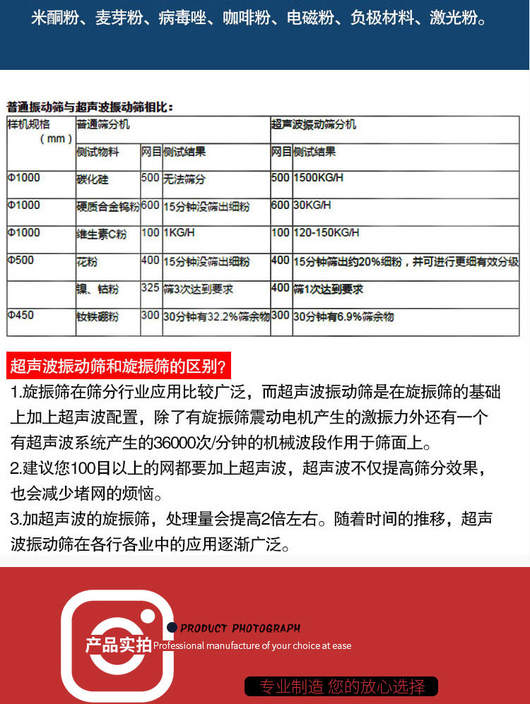 超声波振动筛详情_10