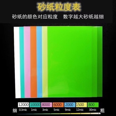 3m261x精密研磨砂纸(白,蓝,红,绿,黄,棕)塑料薄膜砂纸 镜面抛光图3