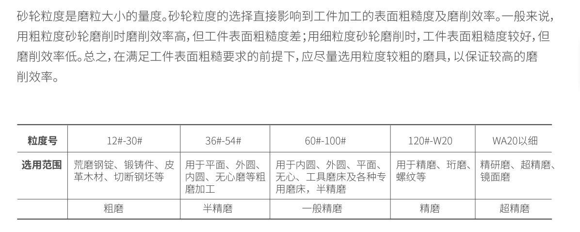 粒度的选择