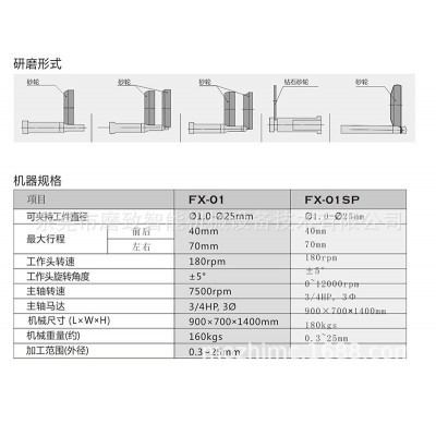 FX-01精密微小外径冲子研磨机喷嘴微小外圆磨削器冲针研磨机图5