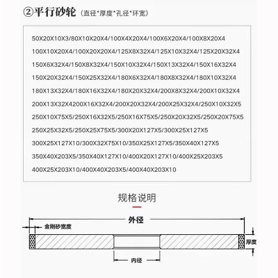 平行树脂砂轮 磨刀机用金刚石砂轮片加强型打磨研磨钻石磨轮厂家图2